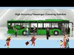 compteur de débit de passagers