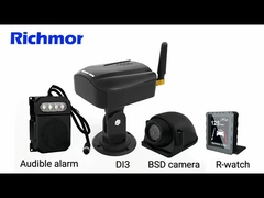 Fonction BSD vidéo démo